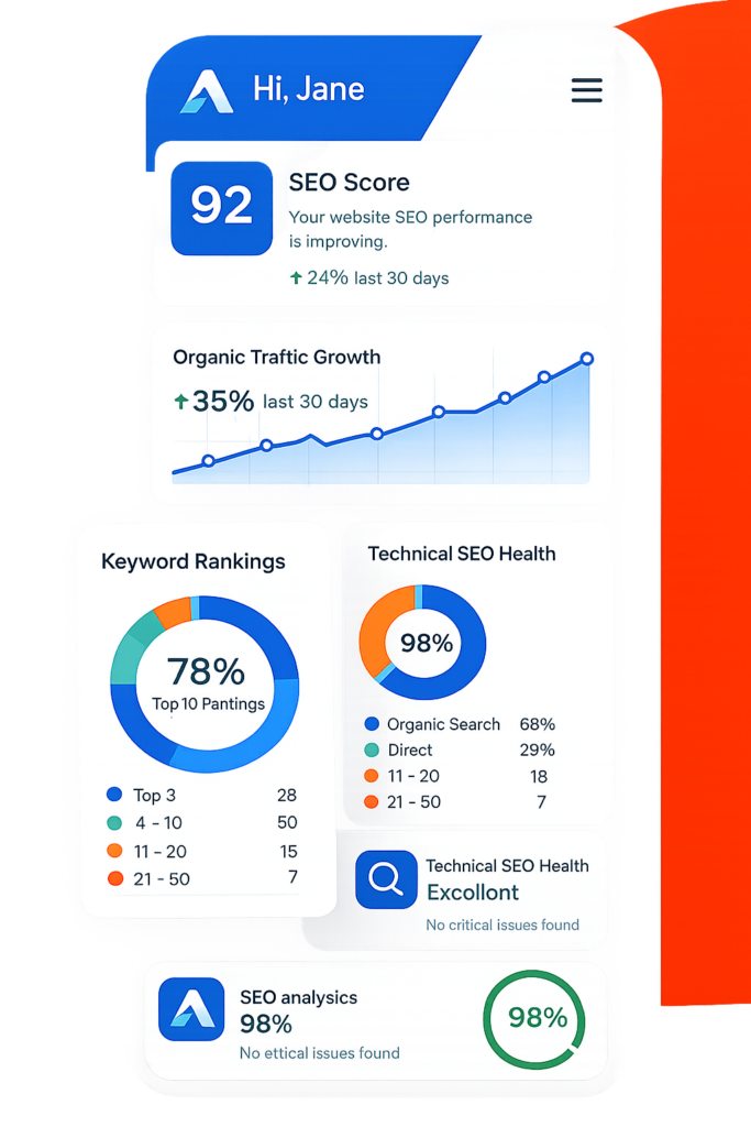 austin seo service austin seo service